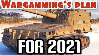 World of Tanks Console WARGAMING`S PLAN for 2021 WoT Action Heroes