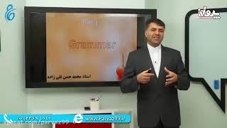 Teaching English grammar taught by Professor Mohammad Hasan Taghizadeh