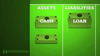 Investopedia Video: Intro To The Balance Sheet