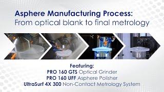 Asphere Manufacturing Process: From Optical Blank to Final Metrology