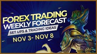  Weekly Forex Forecast | EURUSD, GBPUSD, USDJPY, AUDUSD, XAUUSD OIL (03/11/2024) Supply And Demand