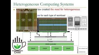 HetSys Course: Lecture 1: Programming Heterogeneous Computing Systems with GPUs (Spring 2023)