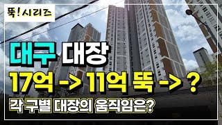 대구 부동산 30평대 각 구별 대장 아파트의 변화 | 대구 1급지 국평 아파트 7곳의 하락률