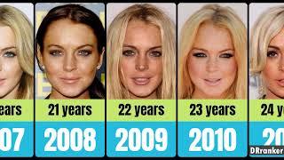 Lindsay Lohan from 1998 to 2023