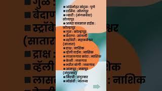 महाराष्टामध्ये 38 कृषी उत्पादकांना भौगोलिक चिन्हांकन प्राप्त आहे #sachinshindesir  #motivation