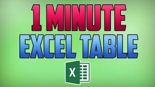 Excel 2016 : How to Make a Table