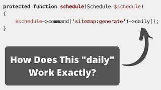 Laravel Task Scheduling: Run Artisan Command Hourly