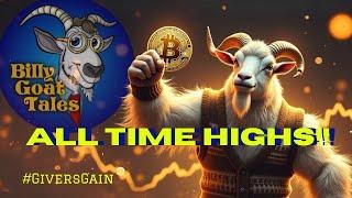 All Times High for Bitcoin