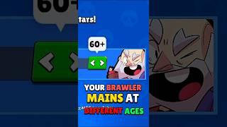 Brawler Mains At Different Ages #brawlstars #shorts