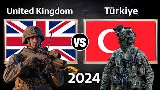 United Kingdom vs Türkiye Military Power Comparison 2024 | Türkiye vs UK Military Power 2024