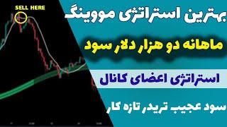 استراتژی عجیب اعضای کانال(31) | با این روش پراپ پاس کن