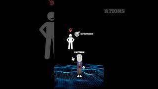 Decoding the Human Brain 9/30 #humannature #psychology #power