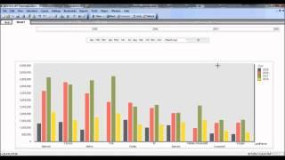 QlikView Training|Qlikview set analysis