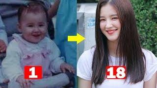 MOMOLAND Nancy Childhood From 1 To 18 Years old