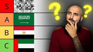 Ranking Muslim Countries For Hijrah (#1 Is Shocking)