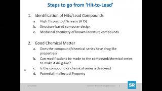 Medicinal Chemistry From Hit-to-Lead