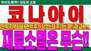 [코나아이 주가전망]정부 30조5천억 추경안 중 지역화폐 6천억 확정에도 주가는 20%때 급락??재료소멸은 카드포인드 소멸때나 쓰고!!실적주로 바뀐 지금 되려 기회!!#코나아이대응