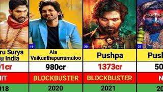 Allu Arjun All Hits and Flops Movies list | Pushpa 2 The Rule | Box Office Record