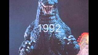 Evolution of Godzilla