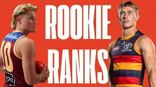 Last Minute AFL Fantasy & SuperCoach AFL Rookie Rankings