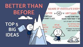 Better Than Before by Gretchen Rubin | Top 5 Takeaways (ANIMATED)