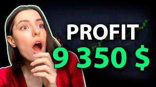 100% Win Strategy 9350$ profit | Binary Option Strategy