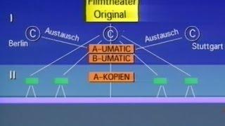 Räuber, Fälscher und Kassetten - ZDF die Reporter 1988