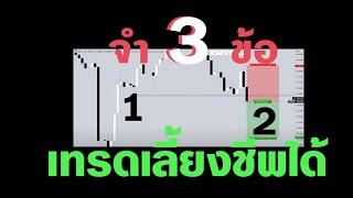 กฏในการเทรด Forex 3 ข้อ ที่จะทำให้การเทรดของคุณง่ายขึ้นหลายเท่าตัว