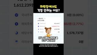 미국 고배당 커버드콜ETF 투자하고 버티기? #미국주식 #배당주 #월배당