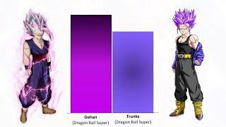 Beast Gohan Vs Trunks Ultra Ego Power Levels