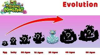 My Singing Monsters TLL's Growing Up Journey : TANNOUT | All My Singing MonstersTLL Evolution