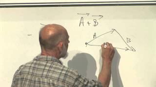 Classical Mechanics | Lecture 1