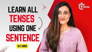 Master English TENSES in Just 5 Minutes (Single Sentence Method)