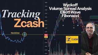 Zcash: Tracking Bullish Price Action. Cup & Handle on Macro (Neckline Retest)! #zcash