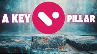 VELO A KEY PILLAR OF THE CRYPTO WORLD!!! | THE FUTURE IS HERE!!!