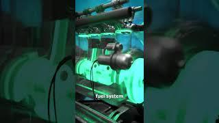 How A Car Starts 
