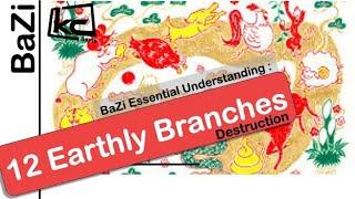 BaZi | 12 Branches : Destruction | Kevin Chan