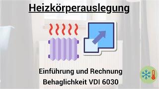 Heizkörperauslegung für Wärmepumpe und Behaglichkeit nach VDI 6030