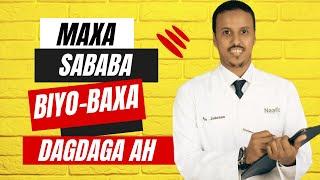 Maxaa Sababa Biyo Baxa Dagdaga ah ?