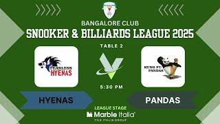 T2 - HYENAS VS PANDAS - 10/3/25 - SBL 2025