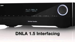 The Harman Kardon AVR 1510: Lighter Box. Bigger Sound.