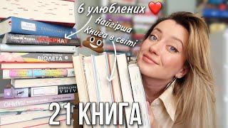 НАЙКРАЩІ ТА НАЙГІРШІ КНИГИ ВЕСНИ: КНИЖКОВІ ПІДСУМКИ