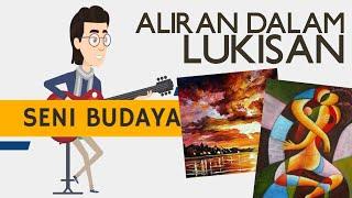 ALIRAN LUKISAN DALAM SENI LUKIS | Seni Budaya