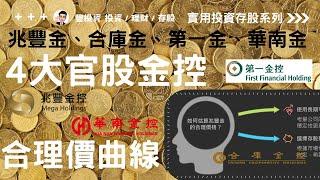 【實用投資存股系列】兆豐金 4大官股金控合理價 5分鐘學會用“合理價格曲線”計算存股殖利率 ，合理價