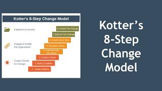 Kotter's 8-Step Change Model Explained