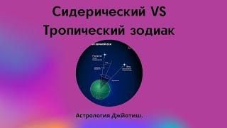 Джйотиш астрология. Сидерический зодиак. Прецессия земной оси.