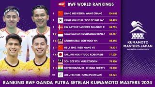 RANKING BWF GANDA PUTRA SETELAH KUMAMOTO MASTERS JAPAN 2024. 𝗪𝗢𝗪 𝗕𝗔𝗡𝗬𝗔𝗞 𝗬𝗔𝗡𝗚 𝗕𝗘𝗥𝗨𝗕𝗔𝗛..!!