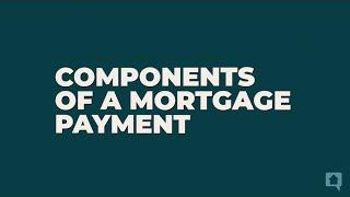 Components of a Mortgage Payment