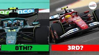 What is the F1 Pecking Order After 2025 Testing? [F1 Analysis]