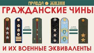 Гражданские чины современной России: каким воинским званиям они соответствуют...